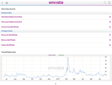 Tablet Screenshot of hvb.onvista.de