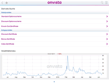 Tablet Screenshot of gs.onvista.de