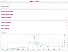 Tablet Screenshot of lsd.onvista.de
