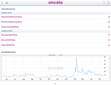 Tablet Screenshot of commerzbank.onvista.de